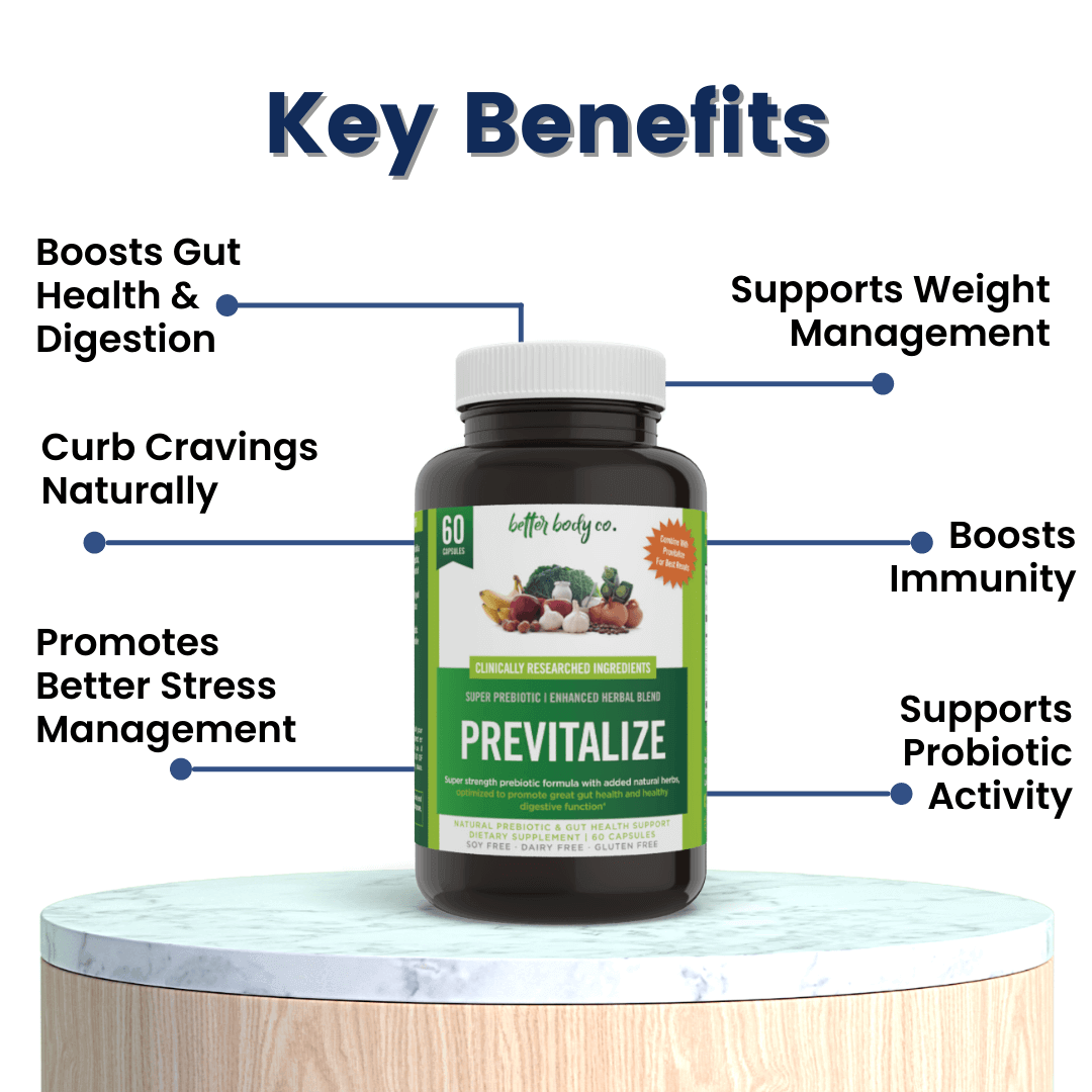 Previtalize | Best Natural Weight Loss Super Prebiotic-Better Body Co.