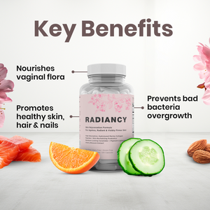Radiancy | Vaginal Probiotic & Collagen Blend
