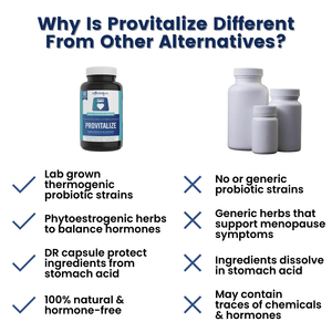 New Provitalize | Best Natural Weight Management Probiotic